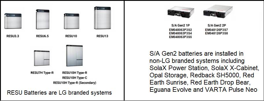 Pictures of affected LG batteries and systems recalled because of fire risk. Picture supplied