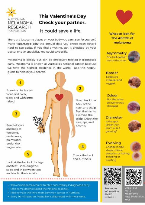 The melanoma check sheet for Valentine's Day by Australian Melanoma Research Foundation. Picture supplied